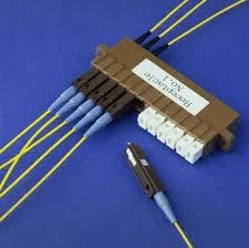 MU connector